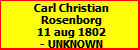 Carl Christian Rosenborg
