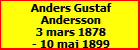 Anders Gustaf Andersson