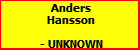 Anders Hansson