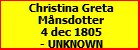 Christina Greta Mnsdotter