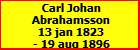 Carl Johan Abrahamsson