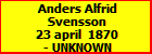 Anders Alfrid Svensson