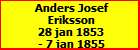 Anders Josef Eriksson