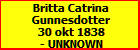 Britta Catrina Gunnesdotter