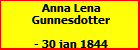 Anna Lena Gunnesdotter