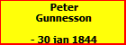 Peter Gunnesson