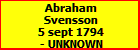 Abraham Svensson