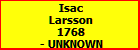 Isac Larsson