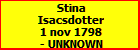 Stina Isacsdotter