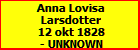 Anna Lovisa Larsdotter