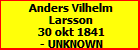 Anders Vilhelm Larsson