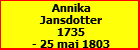 Annika Jansdotter