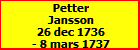 Petter Jansson