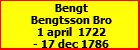 Bengt Bengtsson Bro