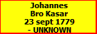 Johannes Bro Kasar