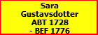 Sara Gustavsdotter