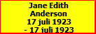 Jane Edith Anderson