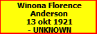 Winona Florence Anderson