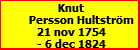 Knut Persson Hultstrm