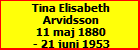 Tina Elisabeth Arvidsson