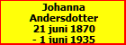 Johanna Andersdotter
