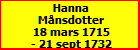Hanna Mnsdotter