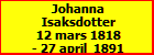 Johanna Isaksdotter