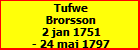 Tufwe Brorsson