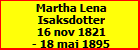 Martha Lena Isaksdotter