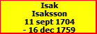 Isak Isaksson