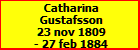 Catharina Gustafsson