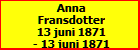 Anna Fransdotter