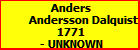 Anders Andersson Dalquist