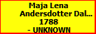 Maja Lena Andersdotter Dalqvist