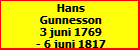 Hans Gunnesson