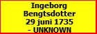 Ingeborg Bengtsdotter