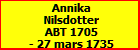 Annika Nilsdotter