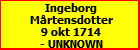 Ingeborg Mrtensdotter