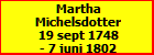 Martha Michelsdotter