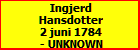 Ingjerd Hansdotter