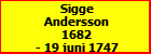 Sigge Andersson