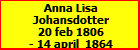 Anna Lisa Johansdotter