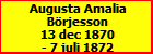 Augusta Amalia Brjesson