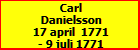 Carl Danielsson