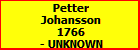 Petter Johansson