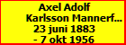Axel Adolf Karlsson Mannerfors