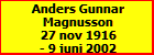 Anders Gunnar Magnusson