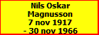 Nils Oskar Magnusson