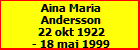 Aina Maria Andersson