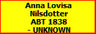 Anna Lovisa Nilsdotter